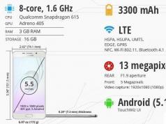 Πώς να ρυθμίσετε το νέο Samsung Galaxy S7 Samsung A7 οδηγίες λειτουργίας